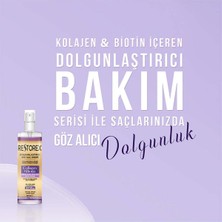 Restorex  & Biotin Sıvı Saç Kremi 200 Ml