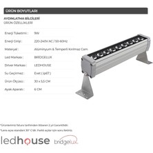 Ledhouse 30 cm Wallwasher 9 LED Duvar Boyama LED Aydınlatma Sıva Üstü Dış Cephe (Sıvaüstü)