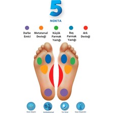 Ortopedik Tabanlık, 5 Nokta Anatomik Ayakkabı Tabanlığı, Metatarsal Destekli Iç Taban