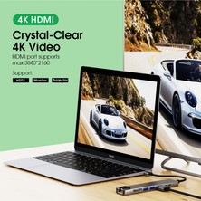 Ipad Pro 8 In 1 Ethernet Sd USB Type C Hub HDMI Girişli Çevirici