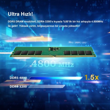 Transcend JM4800ASE-32G 32GB Ddr5 4800MHZ CL40 1.1V Notebook Fiyatı
