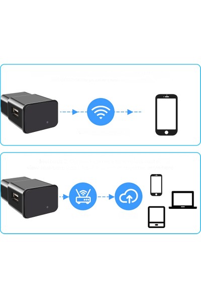 Bintech USB Şarj Aleti Kamera 1080P Wifi Mini Ip Kamera Kablosuz Taşınabilir Kamera USB Adaptör Kamera