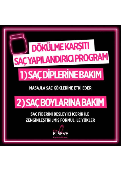 Komple Direnç Saç Bakım Maskesi 300 ml fırsatları