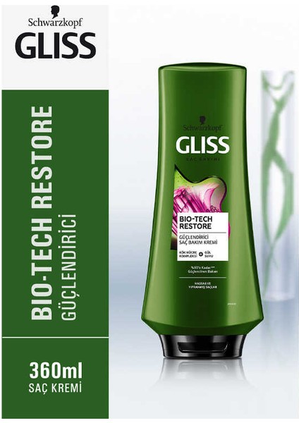 Durulanan Saç Kremleri,Gliss