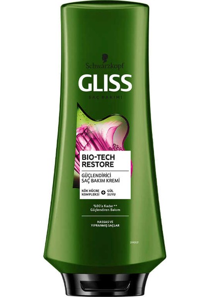 Durulanan Saç Kremleri,Gliss fiyatları