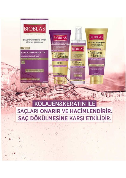 Bioblas,Sıvı Saç Kremleri