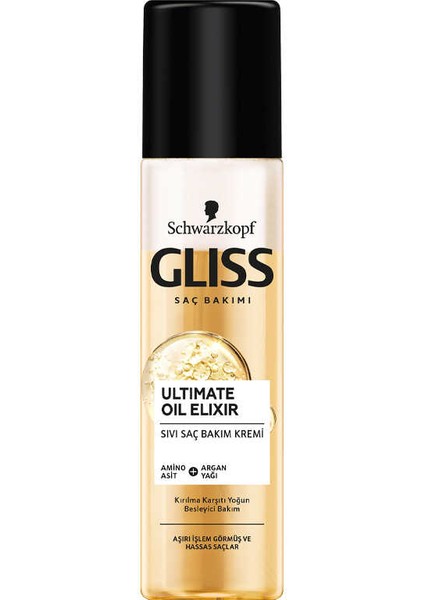 Gliss,Sıvı Saç Kremleri