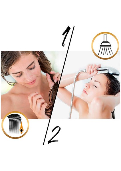 Durulanan Saç Kremleri,Pantene modelleri
