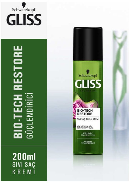 Gliss,Sıvı Saç Kremleri fiyatları