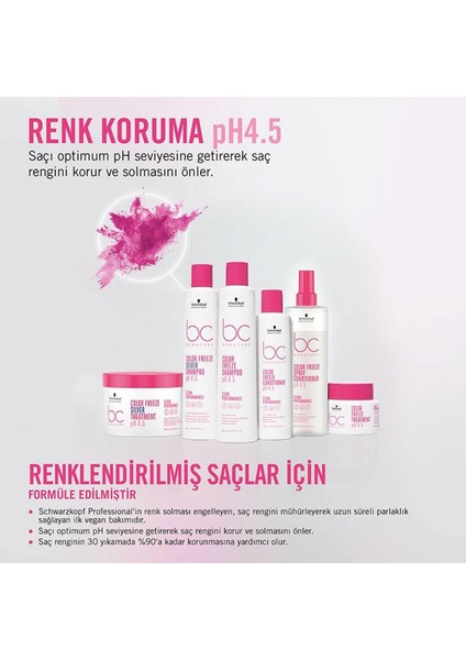 Clean Renk Koruyucu Şampuan 1000 Ml