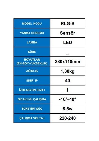 Desa Rlg-S Sensörlü Acil Aydınlatma Armatürü LED Lamba