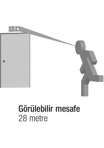 Dali-Arselite AE-2223-L-DALİ Sıva Altı Acil Çıkış Yönlendirme Armatürü Sürekli ve Kesintide 180 Dak. Yanan 500 Lümen LED indirimleri