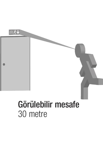 Betalite AEB-03020-L Çift Yüzlü Acil Çıkış Yönlendirme Armatürü Şebekeden Yanan 20XF LED modelleri