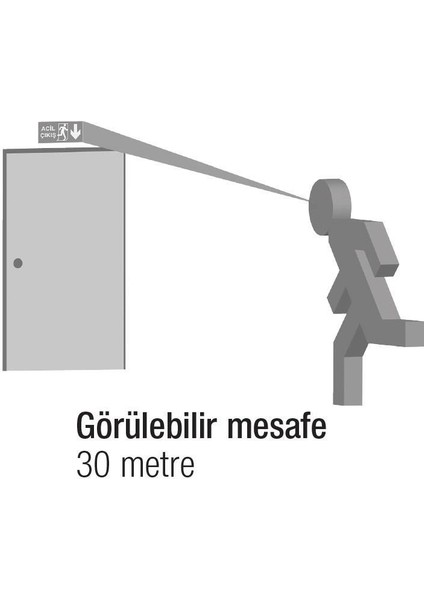 Betalite AEB-03223-L IP65 Çift Yüzlü Acil Çıkış Yönlendirme Armatürü Sürekli ve Kesintide 180 Dak. Yanan 20XF LED modelleri