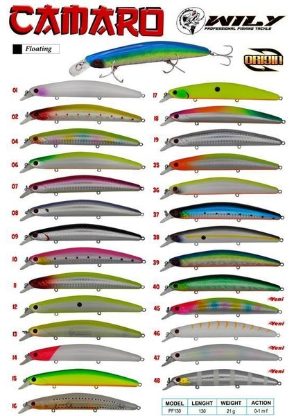 Camaro 130 Maket Balık 13 cm 21G fiyatları