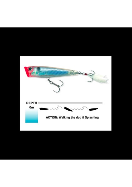 Duel 3D Qw Popper 65 mm 7 gr Floating Suni Yem