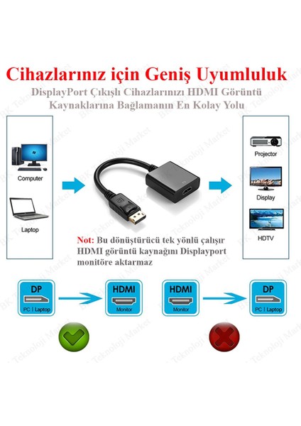 Displayport To HDMI Çevirici Adaptör