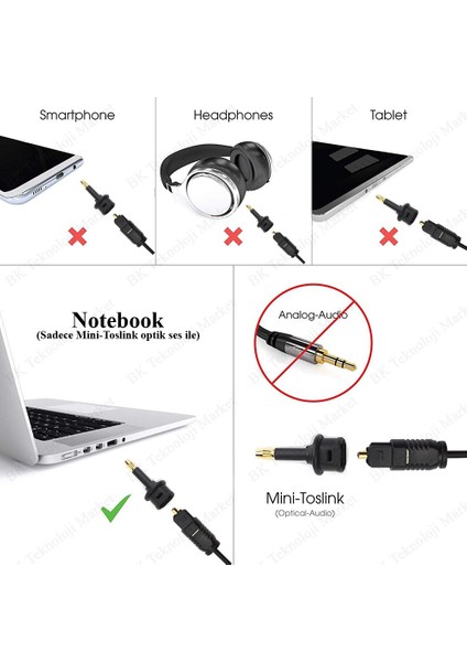 Toslink To Mini Toslink Adaptör