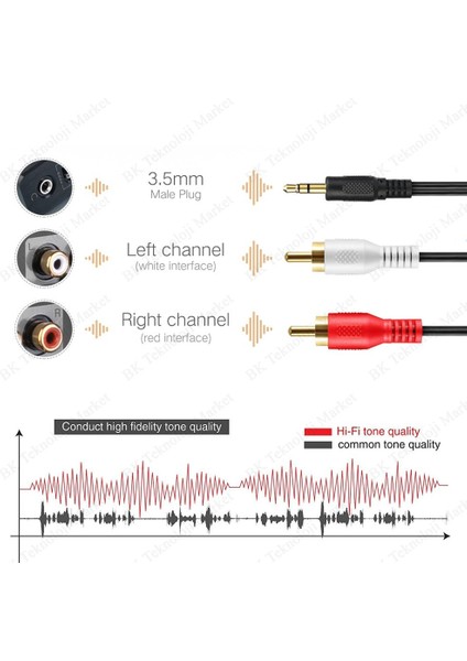 BK Teknoloji 3.5 mm Erkek To 2rca Erkek Altın Kaplama Ses Kablosu - 3 Metre