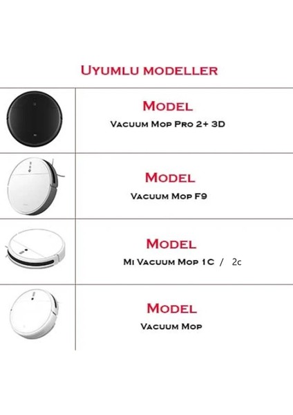 Xıaomı Mi Robot Vacuum Mop 2 Pro + Uyumlu Yenileme Seti