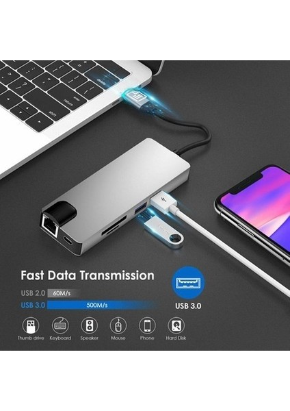 FC09 Macbook Uyumlu Type-C To 4K 1080P Hd HDMI 1000 Mbps Gigabit Ethernet RJ45 Pd Sd Kart 2* USB 3.0 VGA 8ın1 Çevirici Hub Adaptör