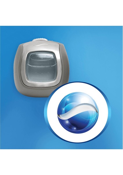 Febreze Yeni Araba Kokusu Kokulu Hava Ferahlatıcı modelleri