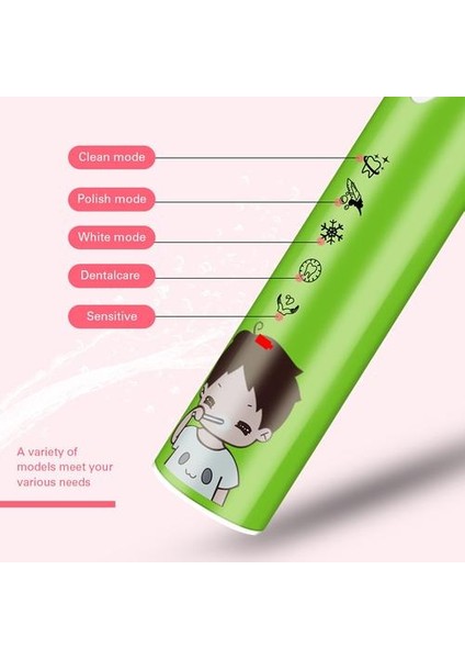 5 Modu Sonic Elektrikli Diş Fırçası (Yurt Dışından)