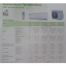 York Monterosa A++ 18.000 BTU Inverter Klima