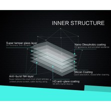 Kvy Xiaomi Mi 11I Nano Cam Ekran Koruyucu