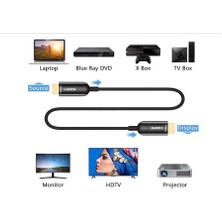 Qgeem QG-AV15 HDMI Kablo 10M