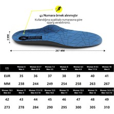 Black Deer Dynamic  Ayakkabı Iç Tabanı ,Spor Tabanlık,Ayakkabı Tabanlığı,Erkek,Kadın Triangle Mavi