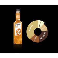 DaVinci Gourmet Kavrulmuş Badem (Roasted Almond) Şurubu 750 ml