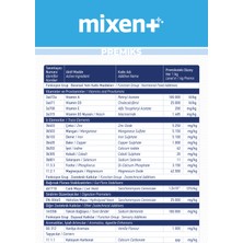 Vioment Mixent 20 Kg - Ruminant Hayvanlarda; Doğru Destek - İnek, Boğa, Koyun, Keçi, Premiks, Yem Katkı,