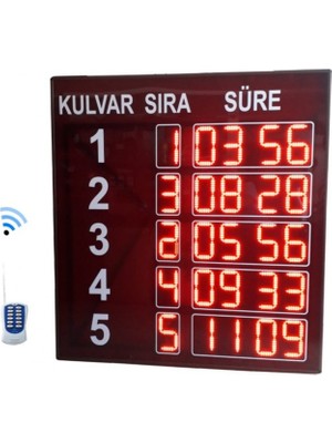 Teknomerkez TM Dijital Yüzme Havuzu Skorbord