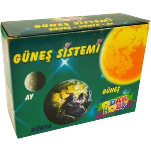 Güneş Sistemi Dünya Ay
