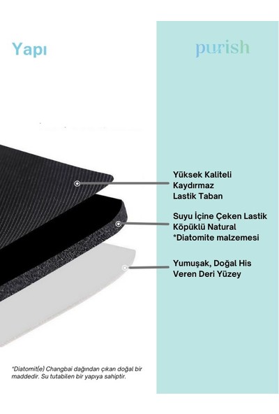 Purish Su Emici, Kaydırmaz Tabanlı, Yıkanabilir Diatom Banyo ve Abdest Paspas 70 x 50 cm - Siyah