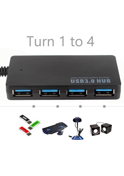 2101 4 Port Usb 3.0 Hub Çoğaltıcı Çoklayıcı Çoklama