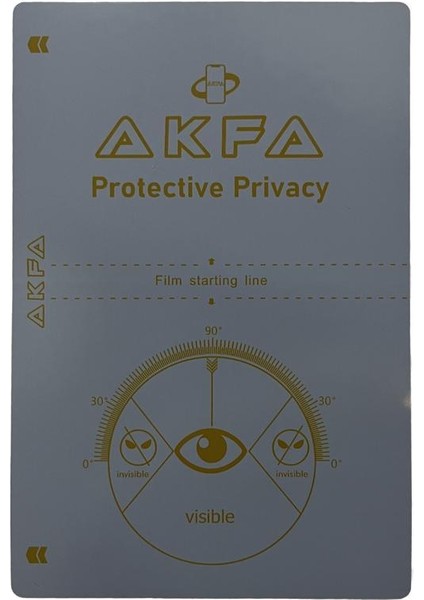 General Mobile Discovery Air Akfa Nano Hayalet Ekran Koruyucu