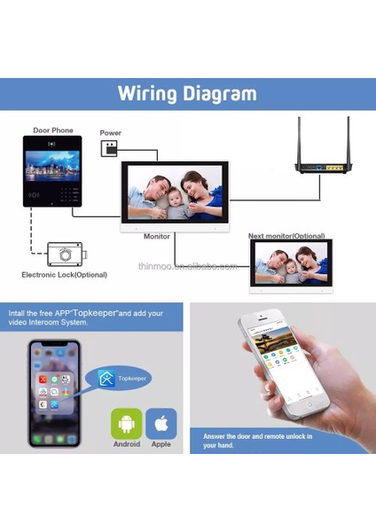 Tam Dijital Dokunmatik Görüntülü Interkom 7" Monitör Kablosuz