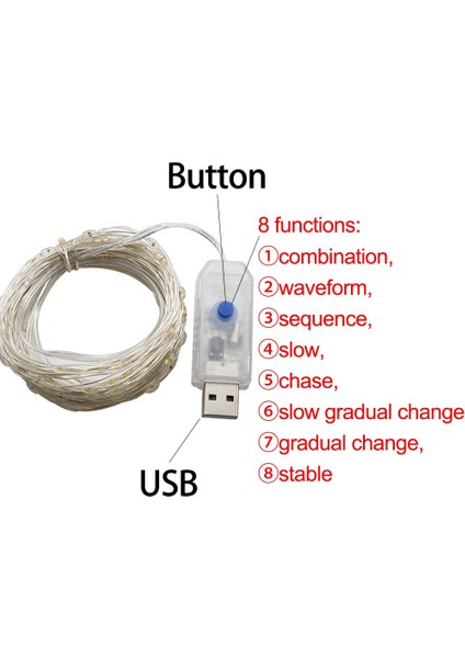 USB Şarj Edilebilir LED Dize Işıklar - Yeşil (Yurt Dışından)