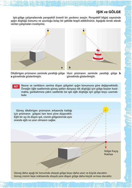 4. Sınıf Bilsem Hazırlık Hayalini Çiz ve Sanat Akımları Kitap Seti fırsatları