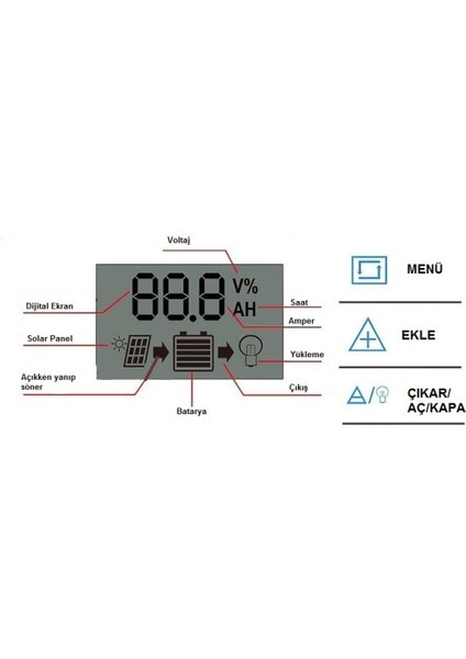 Pwm 10A Güneş Solar Paneli Akü Şarj Kontrol Cihazı 12V-24V Kontrol Cihazı Akü Şarj Regülatör