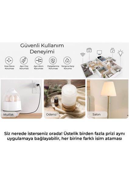 BP-02 Akım Korumalı Akıllı Priz