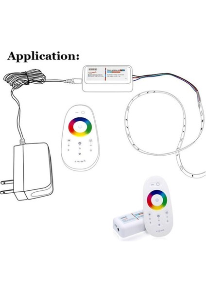 Rgb LED Dokunmatik (Touch) Rf Kumanda + Kontrol Paneli 12V-24V – 18A