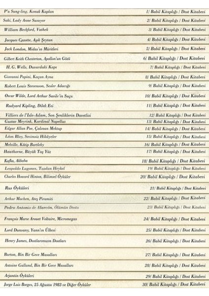 Babil Kitaplığı - Jorge Luis Borges Tarafından Hazırlanan Fantastik Edebiyat Dizisi 30 Kitap Tam Takım - La Biblioteca De Babel