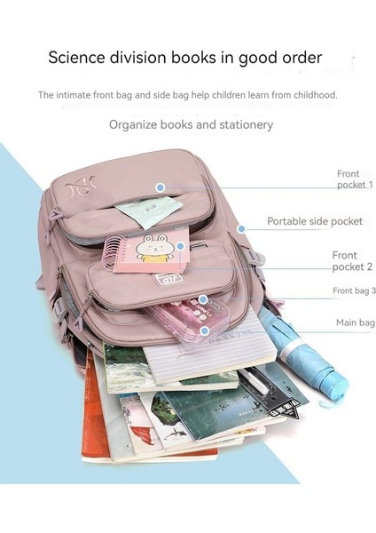 Büyük Kapasiteli Öğrenci Okul Çantası (Yurt Dışından) fırsatları