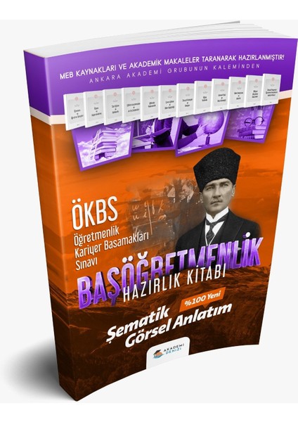 2022 Meb Başöğretmenlik Konu Anlatımlı Hazırlık Kitabı