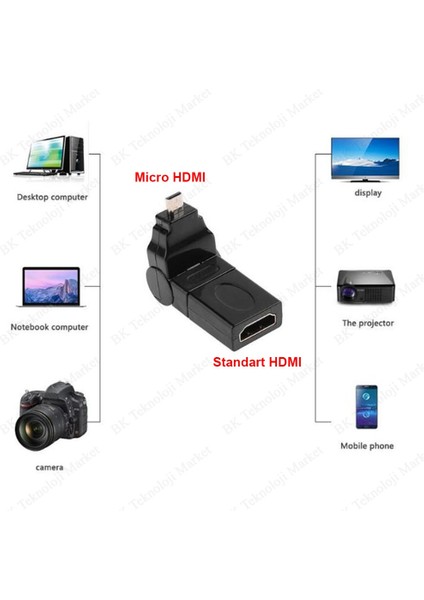 360 Derece Haraketli Micro HDMI Erkek To HDMI Dişi Dönüştürücü