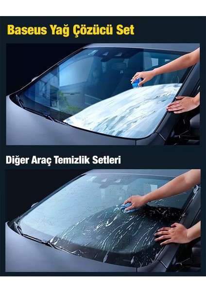 Sprey Oto Cam Parlatıcı ve Temizleyici Set, Ayna, Parlatıcı Set 200 ml