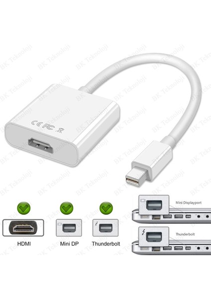 Mini Displayport - HDMI Çevirivi Video Adaptörü
